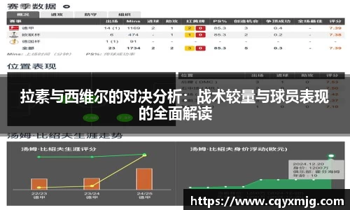 拉素与西维尔的对决分析：战术较量与球员表现的全面解读