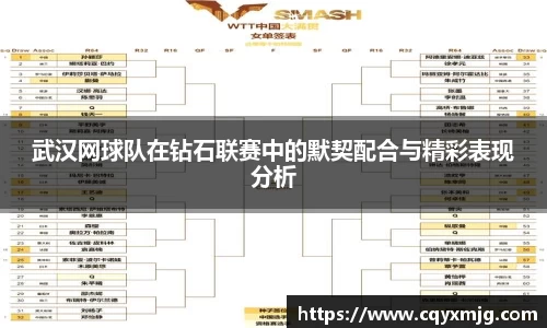 武汉网球队在钻石联赛中的默契配合与精彩表现分析